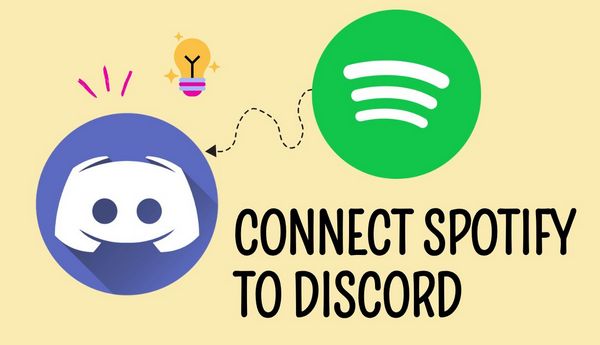 connect Spotify to discord