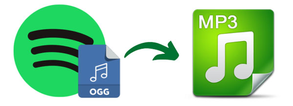 Convert Spotify Ogg to MP3