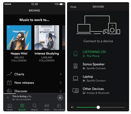 Écouter Spotify Music sur Sonos