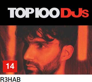 前100名DJ R3HAB