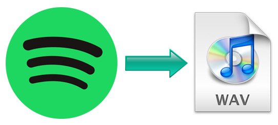 Spotify Music vers WAV