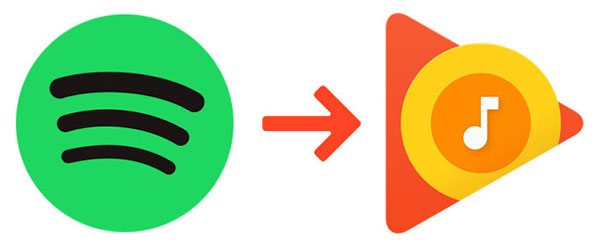 Spotify sur Google Play