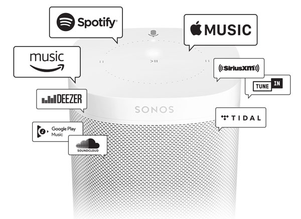 Streaming von Musikdiensten auf Sonos