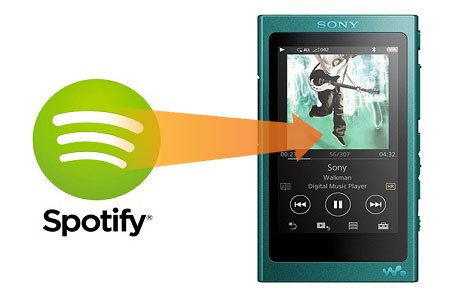 Transférer Spotify Music vers Sony Walkman