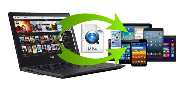 Best iTunes M4V to MP4 Converter