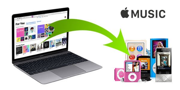 Convert Apple Music to M4A for iPod