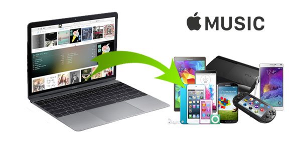 Convertir Apple Musique en MP3/M4A pour tous les appareils.