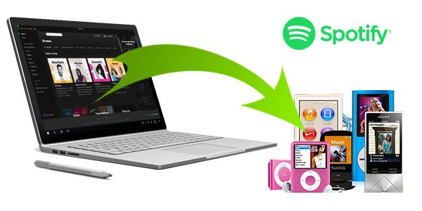 Convert Spotify to MP3 for MP3 players
