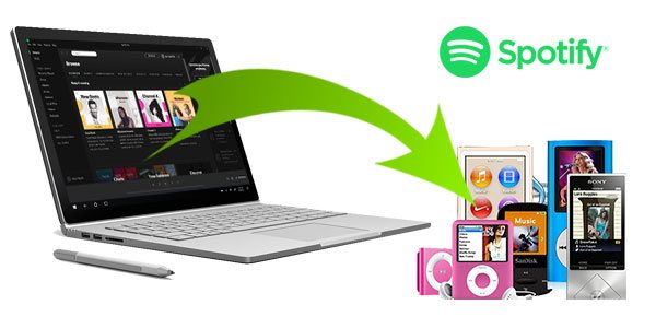 Convertir Spotify en MP3 sur Lecteur MP3