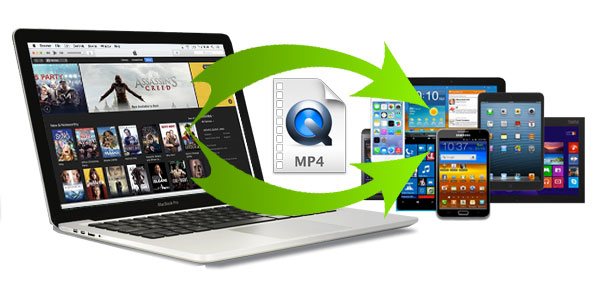 le meilleur Mac M4V en MP4 Convertisseur pour tous les appareils