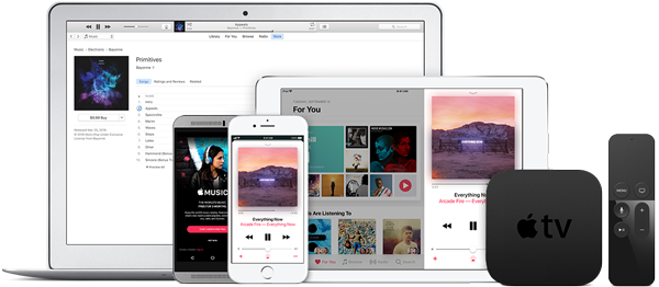 Apple Music Supported Devices