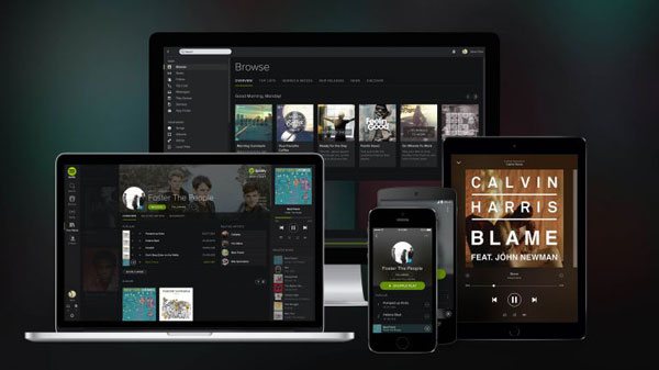 Spotify Supported Devices