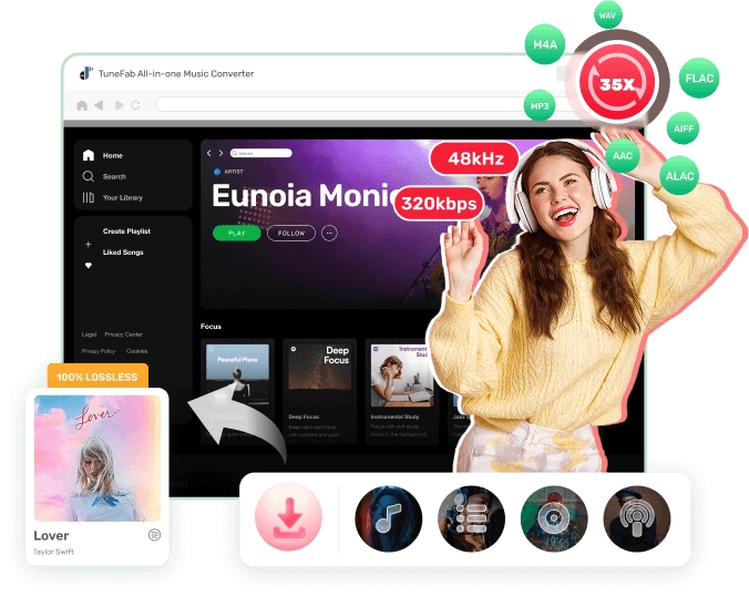 tunefab spotify music converter